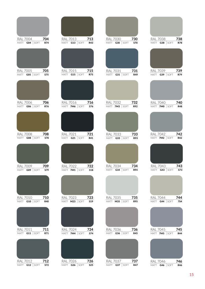 Paleta kolorów Terma Technologie