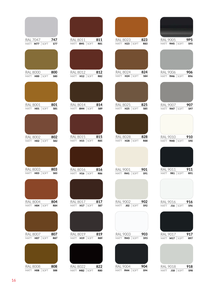 Paleta kolorów Terma Technologie