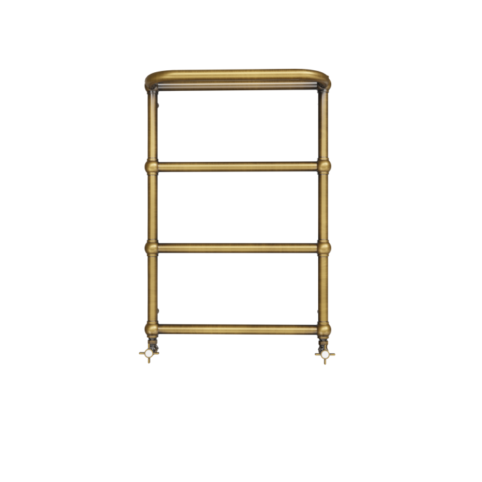 Grzejnik Retro SYNTIA