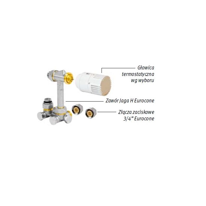 Zestaw podłączeniowy do ściany 3/4 Eurocone Głowica w dolnej części