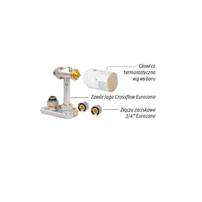 Zestaw podłączeniowy do ściany 3/4 Eurocone Głowica w dolnej części obudowy Jaga Crossflow COLO.HBCW