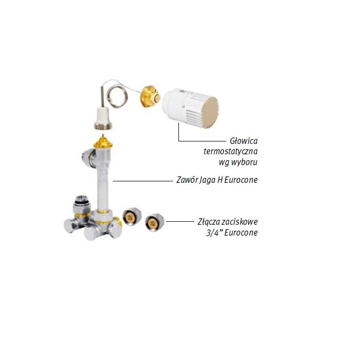 Zestaw podłączeniowy do ściany 3/4 Eurocone Głowica w górnej części obudowy