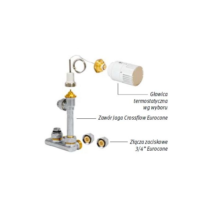 Zestaw podłączeniowy do ściany 3/4 Eurocone Głowica w górnej części obudowy Jaga Crossflow COLO.VBCW
