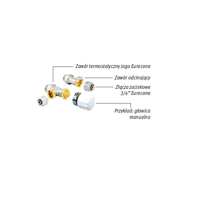 Zestaw podłączeniowy LOW-H2O 3/4 Eurocone Do grzejników kanałowych - MINI CANAL COMC.JH2