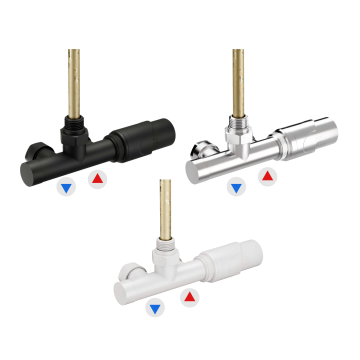 Zestaw Jednorurowy Termostatyczny Tully