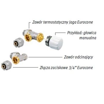 Zestaw podłączeniowy LOW-H2O 3/4 Eurocone Do grzejników kanałowych wysokość 14 i 19 - MINI CANAL COMC.JV2.