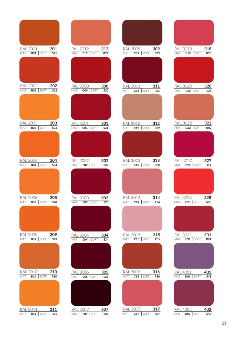 Paleta ral
