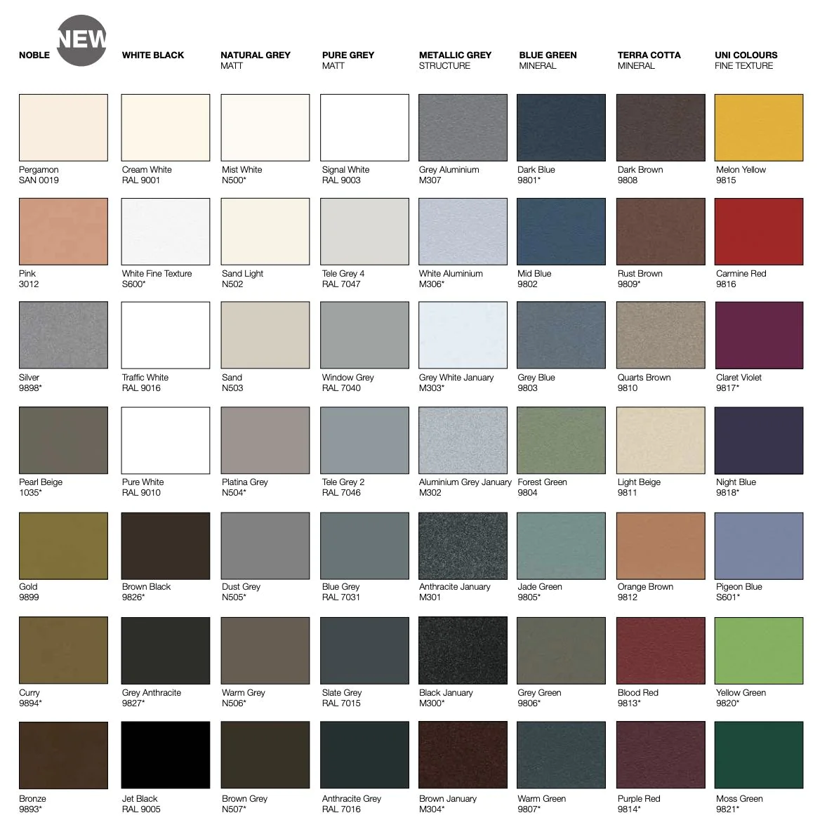 Paleta kolorów vasco