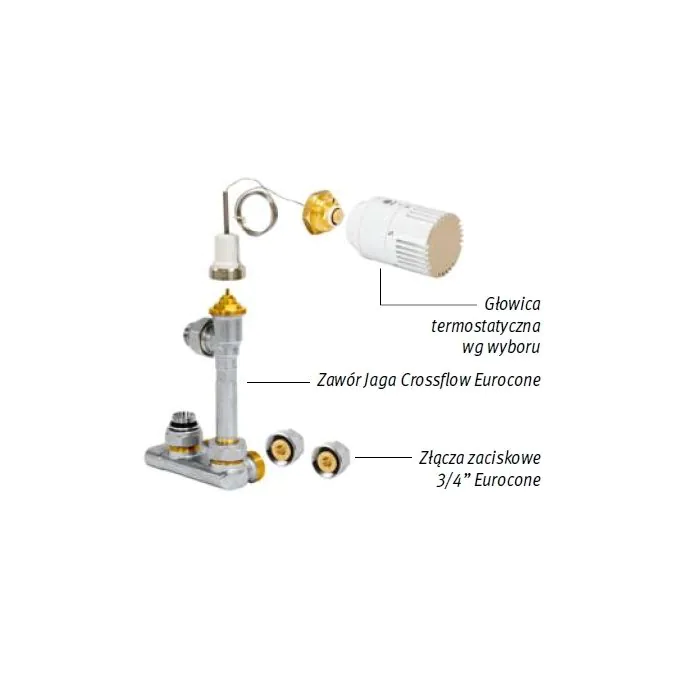 Zestaw podłączeniowy do ściany 3/4 Eurocone Głowica w górnej części obudowy Jaga Crossflow COLO.VBCW
