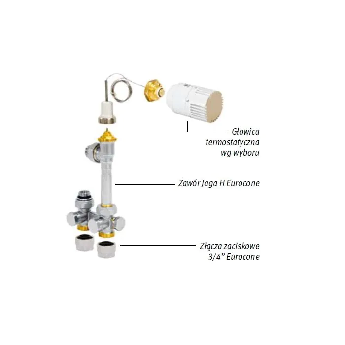 Zestaw podłączeniowy do podłogi 3/4 Eurocone Głowica w górnej części obudowy Jaga H COLO.VBSF.