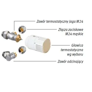 Zestaw podłączeniowy LOW-H2O do ściany M24 Pod obudową i głowicą na dole COLO.SW2.