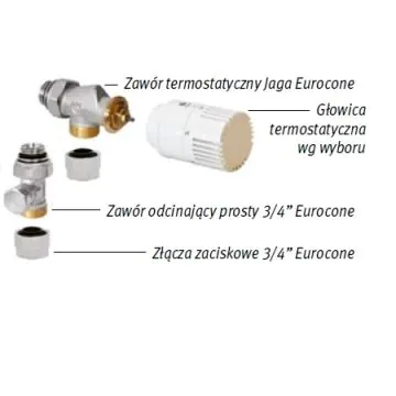 Zestaw podłączeniowy do podłogi 3/4 Eurocone z zaworami Jaga pod obudową COLO.JF2.