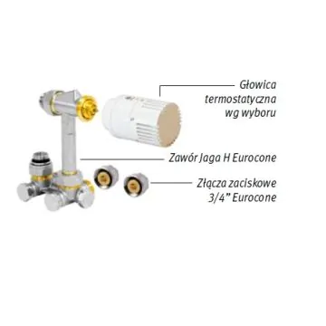 Zestaw podłączeniowy do ściany 3/4 Eurocone Głowica w dolnej części