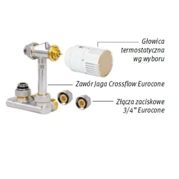 Zestaw podłączeniowy do ściany 3/4 Eurocone Głowica w dolnej części obudowy Jaga Crossflow COLO.HBCW