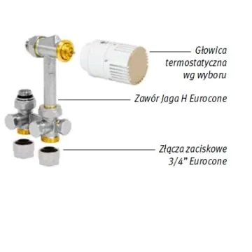 Zestaw podłączeniowy do podłogi 3/4 Eurocone Głowica w dolnej części obudowy Jaga H COLO.HBSf.