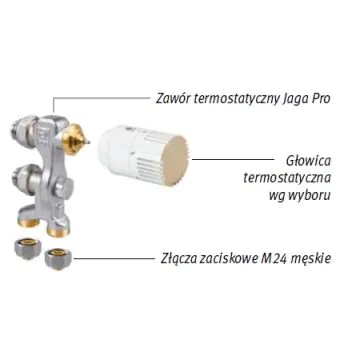 Zestaw podłączeniowy LOW-H2O do podłogi M24 Poniżej obudowy z głowicą na dole COLO.PF(1/2).