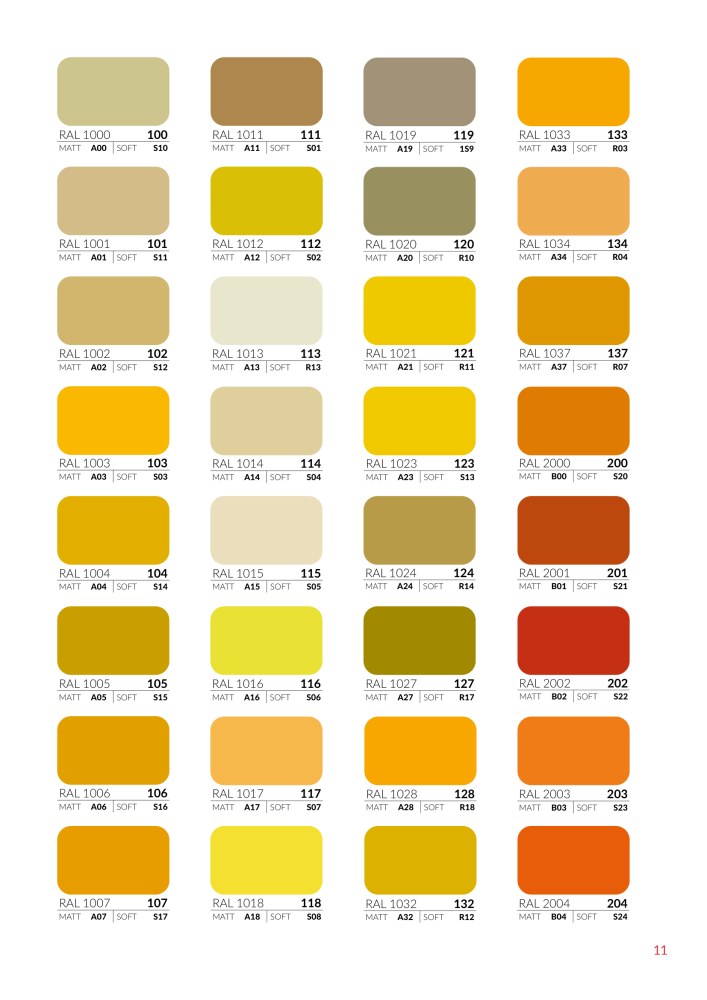 Paleta kolorów Terma Technologie