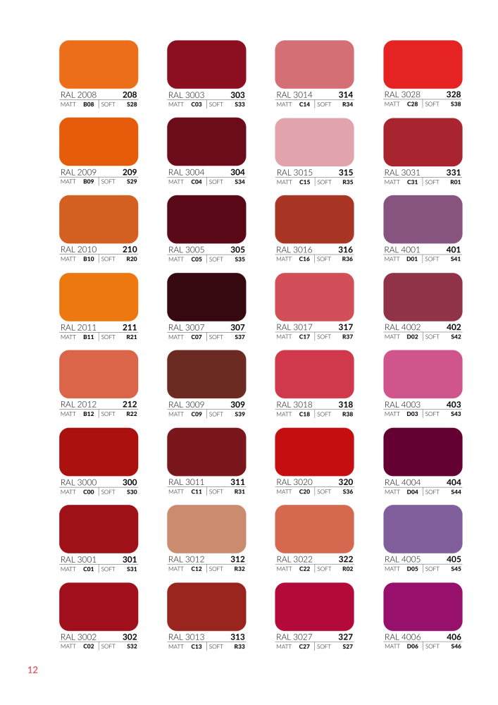 Paleta kolorów Terma Technologie