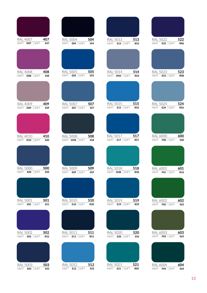 Paleta kolorów Terma Technologie