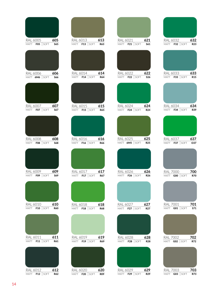 Paleta kolorów Terma Technologie