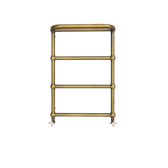 Grzejnik Retro SYNTIA