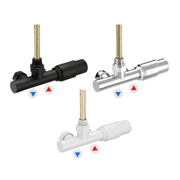 Zestaw Jednorurowy Termostatyczny Tully